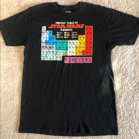 Periodic Table of Star Wars Tee - Picture 2 of 4